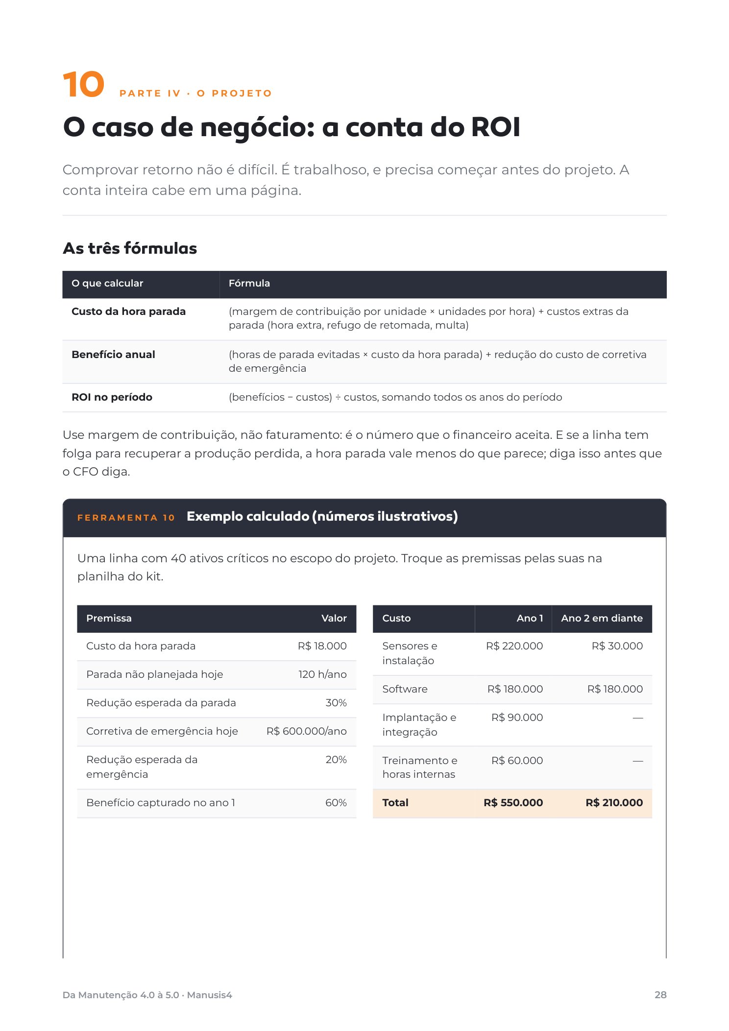 Página do e-book com o exemplo de ROI