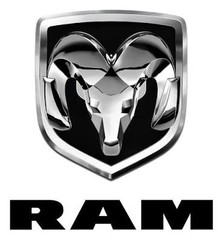 RAM
