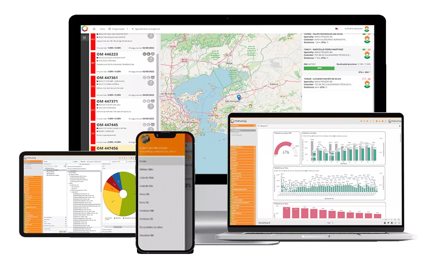 5 diferenciais do Manusis4 frente ao mercado de soluções para gestão de manutenção